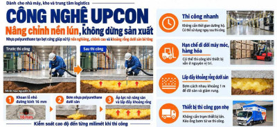 /upload/sanpham/upcon/1790583855685-115795117149279910-3170903888235880764-1add836bddd7af04c8fa969cad058354-400x.jpg
